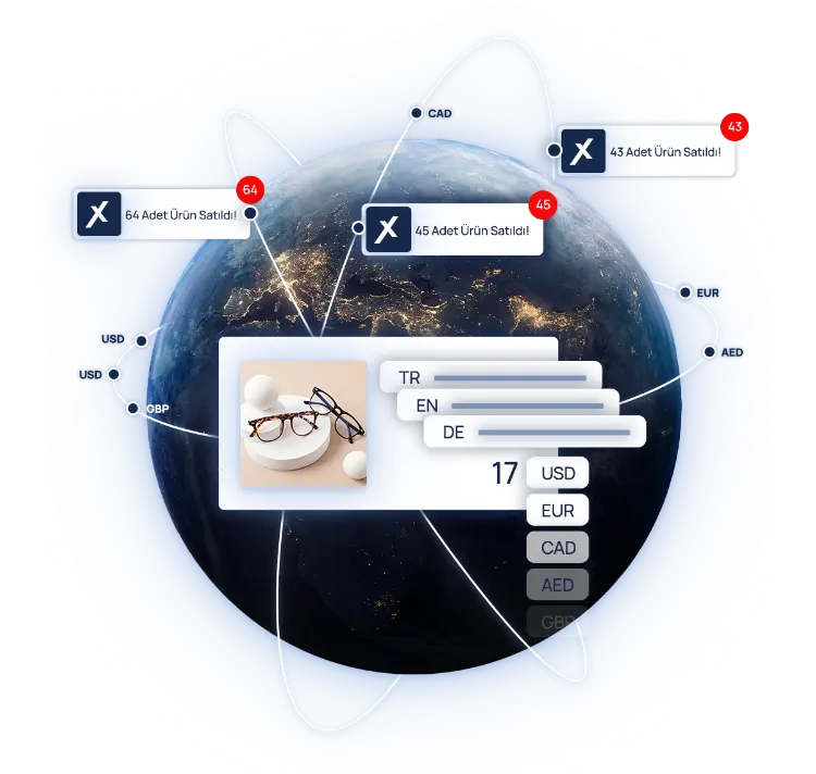 Domain & SSL Altyapısı